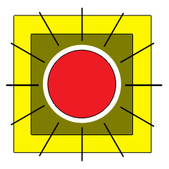 Traffic Sign