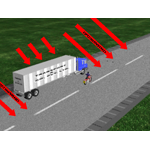 Traffic Sign